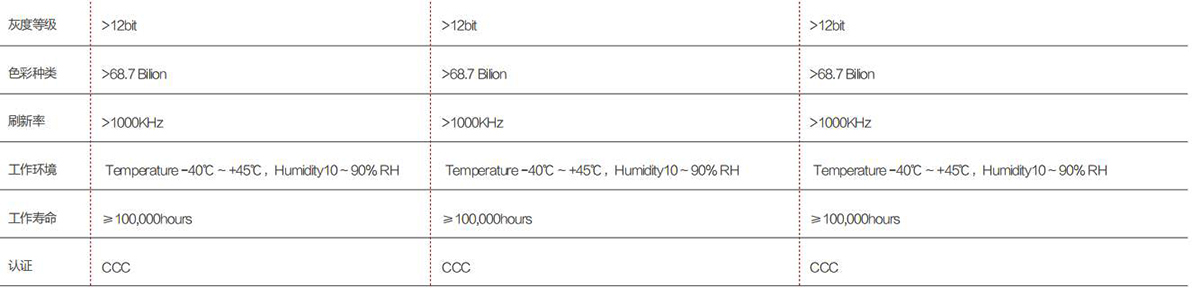 金沙js1005线路 - 线路检测中心