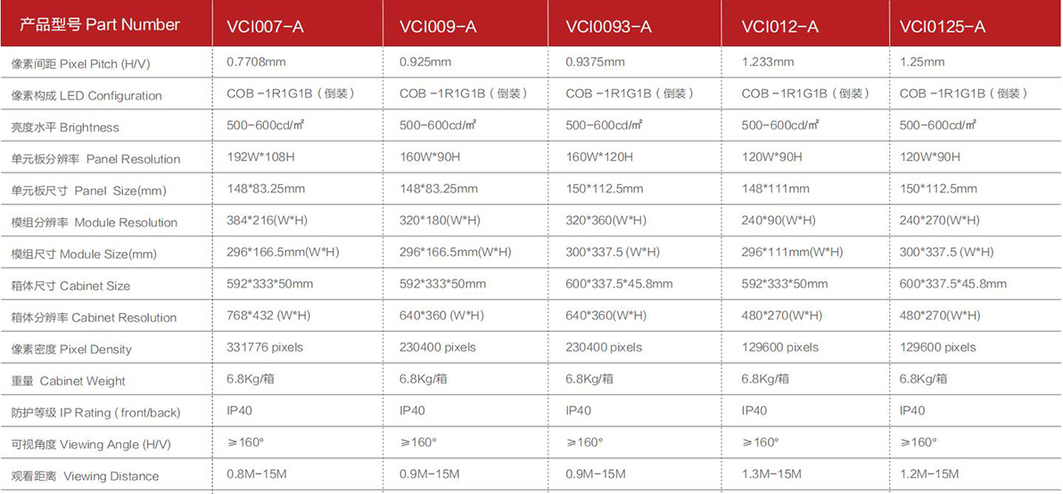 金沙js1005线路 - 线路检测中心